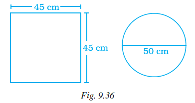 Page 282 Chapter 9 Class 7th NCERT Exemplar